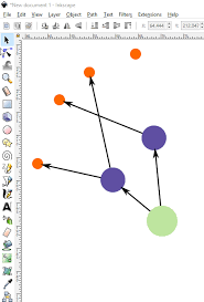 Image result for inkscape diagrams
