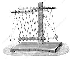 Image result for newton's cradle
