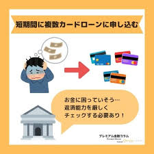 Image result for ローン 借金で死ぬ