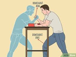 Image result for Anchor Armwrestling