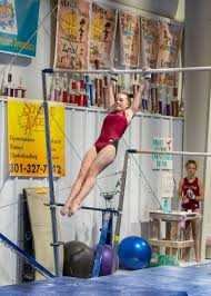 Image result for Stainsby School Of Gymnastics