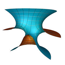 Image result for costa minimal surface