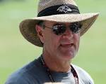 File:Brian Billick 2007-08-08.jpg - Wikipedia, the free encyclopedia