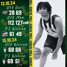 Image result for Nottingham Wildcats