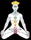 An Introduction to Your Chakras, or Energy Centers.