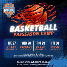 Image result for Great Yarmouth Basketball Club