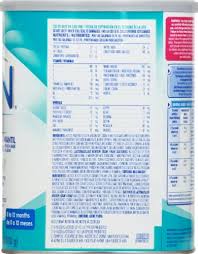 Image result for nestle tehron