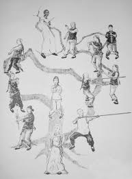 Image result for British Wing Chun  Kuen Association