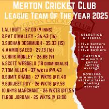 Image result for Merton Bowling Club