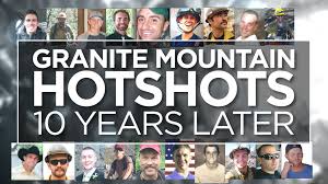 Image result for Hotshots