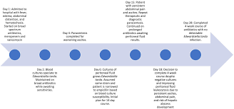 Attēlu rezultāti vaicājumam “Enteridium variabile”