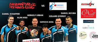 Image result for Garstang Ttc