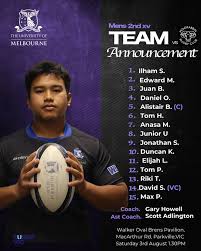 Image result for Melbourne Rugby Football Club