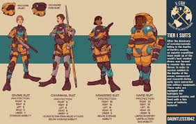 Image result for X-COM: Terror from the Deep