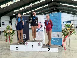 Image result for Durham District Rollerskating Club