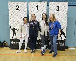 Image result for Watford Fencing Club