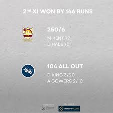 Image result for Yoxford Cricket Club
