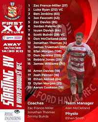 Image result for Milford Haven R F C