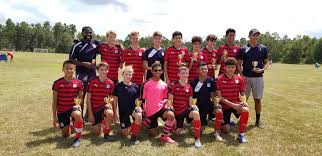 Image result for Dundee Juniors