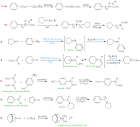 Amine Reactivity
