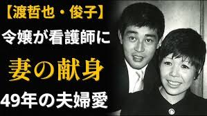 「篠田正志」の画像検索結果