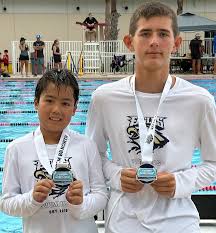 Image result for Etwall Eagles Swimming Club