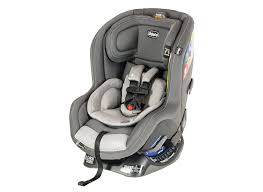 Znalezione obrazy dla zapytania chicco