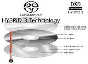 What Is The New Super Audio Cd HYBRID 3 Technology? | AVS Forum