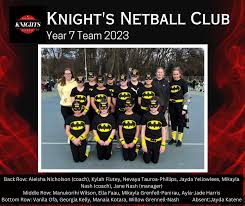 Image result for Knighton Netball Club