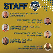 Image result for Keighley Albion ARLFC