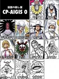 Image result for 全員28号CP