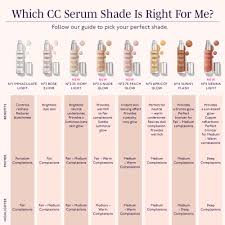 Image result for Suttoners Cc