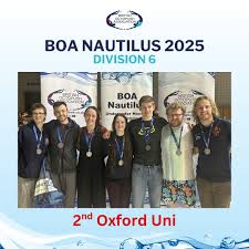 Image result for Yorkshire Ladies Octopush Club