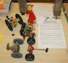 Image result for North Midlands Meccano Guild