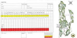 Image result for Clevedon Golf Club