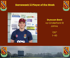 Image result for Cinderford Bowling Club