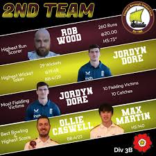 Image result for Gosport Borough Cc