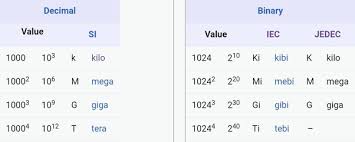 Bildergebnis für gigabyte mib T