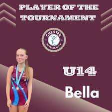 Image result for Chester Netball Club