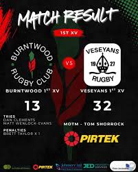 Image result for Burntwood Rugby Union Football Club