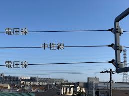 Image result for 100V電源引き込みア