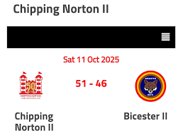 Image result for Chipping Norton Rugby Union Fc