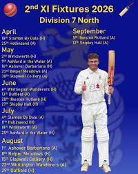 Image result for Ilkeston Rutland Bowls Club