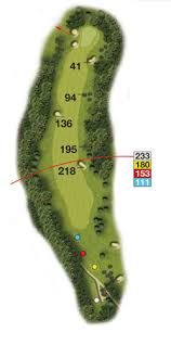 Image result for Banstead Downs Golf Club