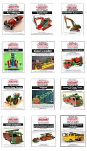 Image result for Midlands Meccano Guild