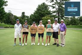 Image result for South Woodford Bowling Club