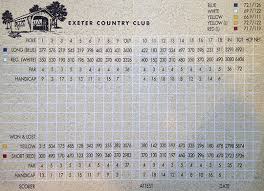 Image result for Exeter Taido Club