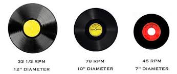 78 RPM vinyl record