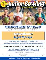 Image result for Liverpool Youth Bowling Club