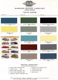 Image result for Sylvan Green 1981 Jaguar